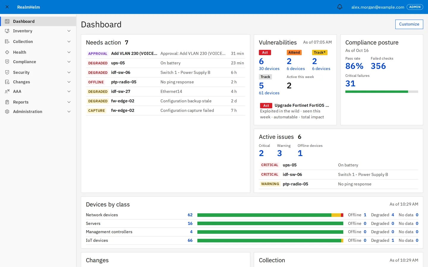 RealmHelm dashboard. Needs action lists a change waiting for approval and device faults. Panels show vulnerabilities by priority, compliance posture, active issues and devices by class.