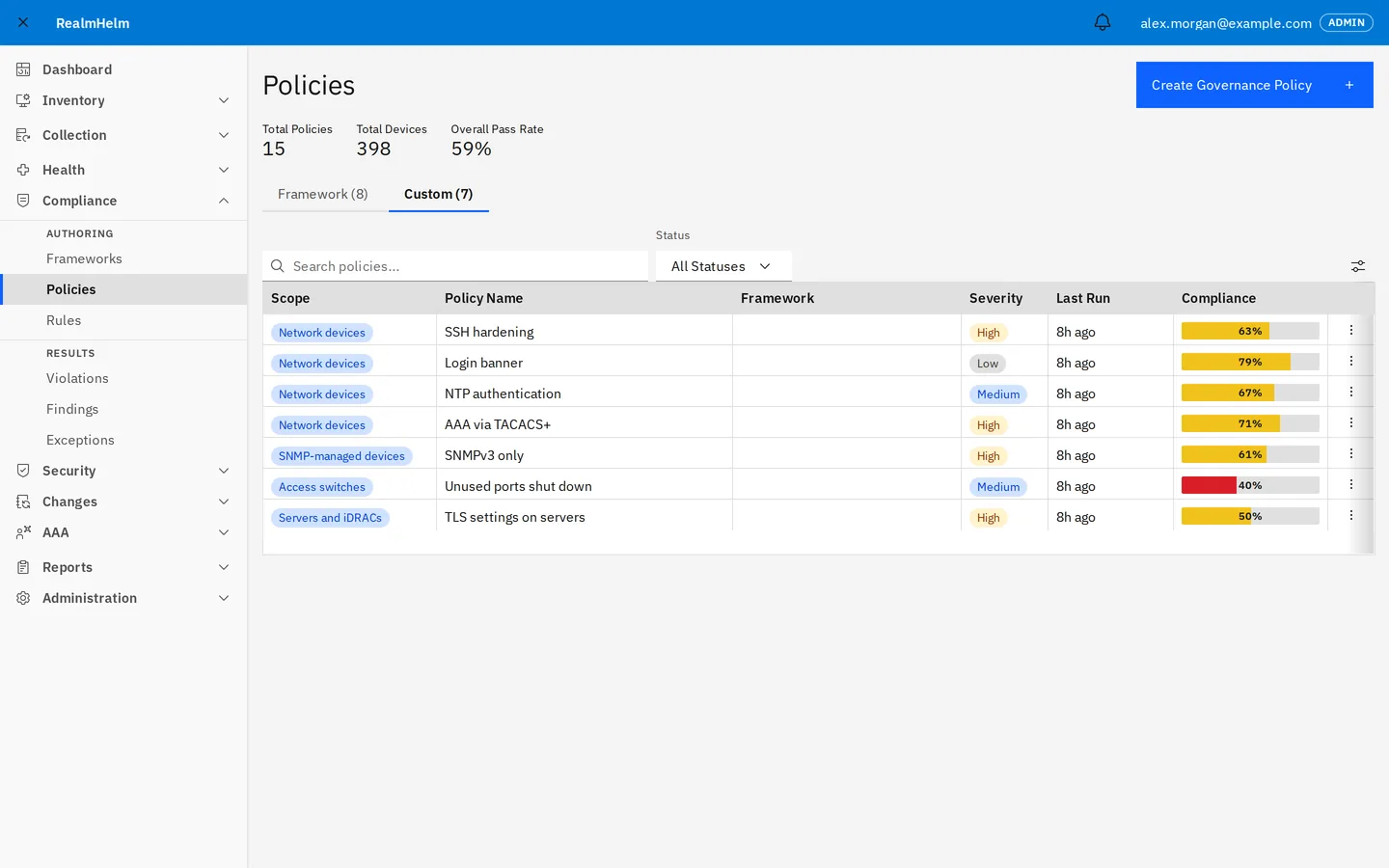 RealmHelm custom policies: seven policies such as SSH hardening and NTP authentication, with scope, severity, last run and pass rate.
